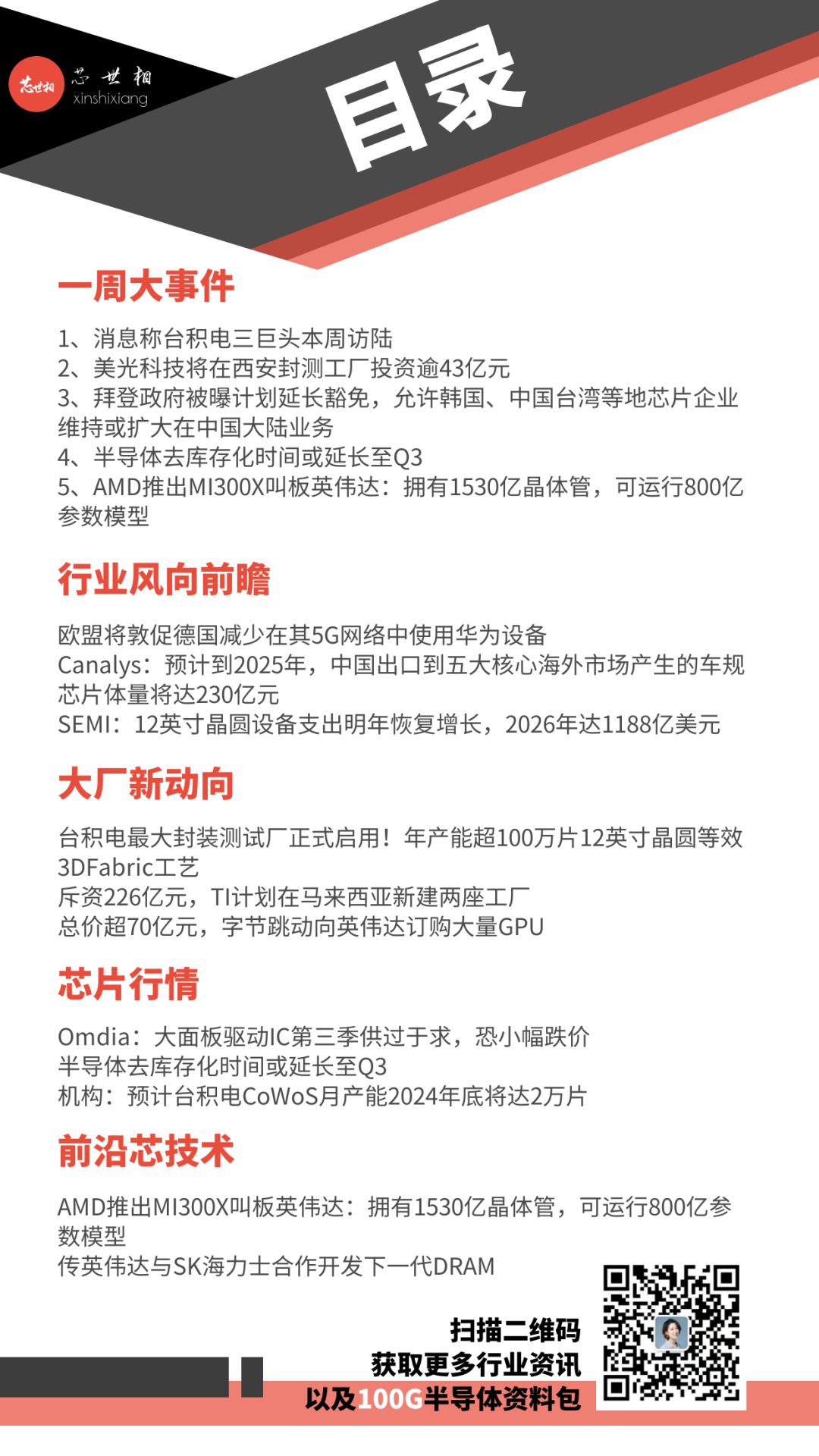 台积电三巨头本周访陆；美光43亿投资西安厂；AMD推新产品叫板英伟达......一周芯闻汇总（6.12-6.18）