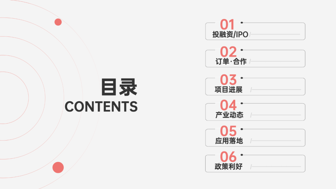 碳化硅产业 · 2023年01月刊