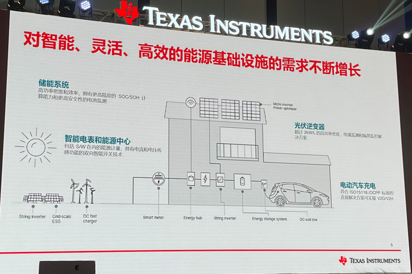 新能源领域，怎样提高霍尔传感器的采样精度？
