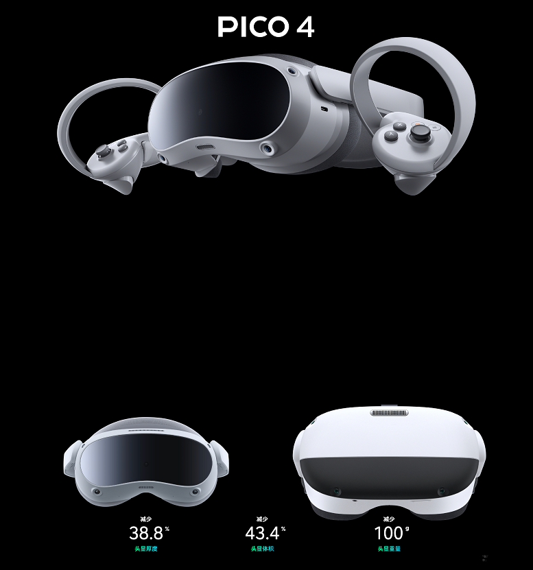 PICO周宏伟：PICO 4开启VR大众化之路