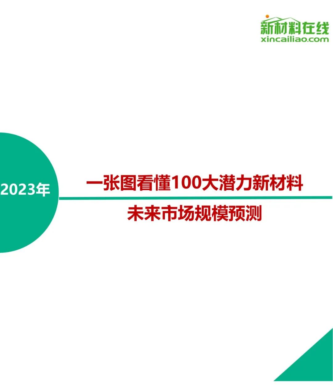 100种热门新材料市场规模预测 万亿级市场在哪里？