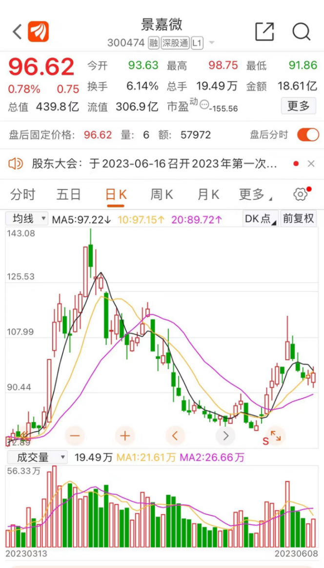 身价160亿“ 夫妻档 ”，42亿猛投GPU芯片！