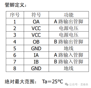 XBLW芯伯乐-直流小电机驱动芯片L9110S介绍及设计