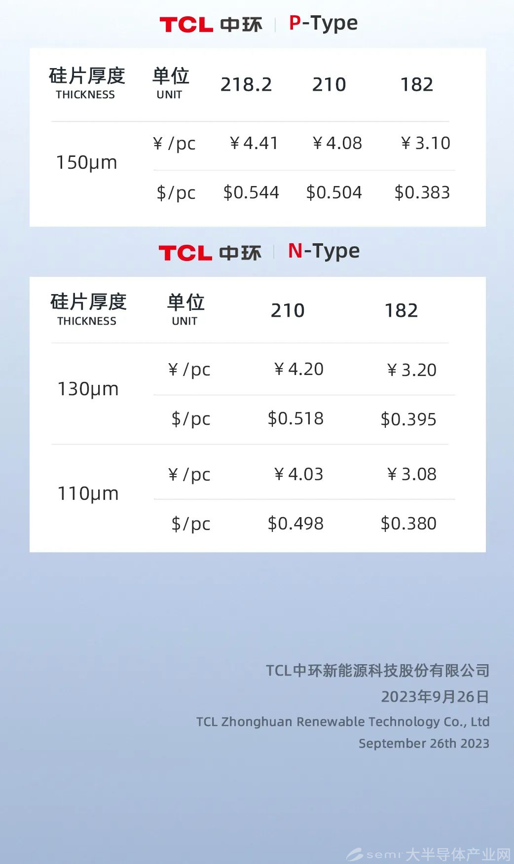 TCL中环单晶硅片价格公示