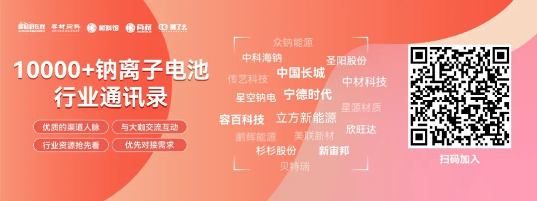 强强联合！中科海钠牵手蔚蓝锂芯，共同开发圆柱钠离子电池