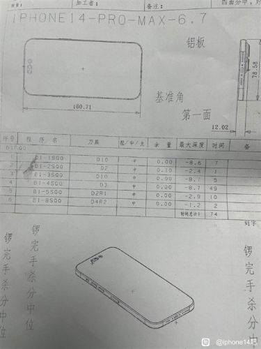 iPhone 14 Pro Max模板图纸曝光：后摄凸起厚度夸张 相机实力稳了