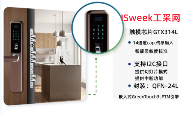 智能密码锁专用触摸芯片GTX314L