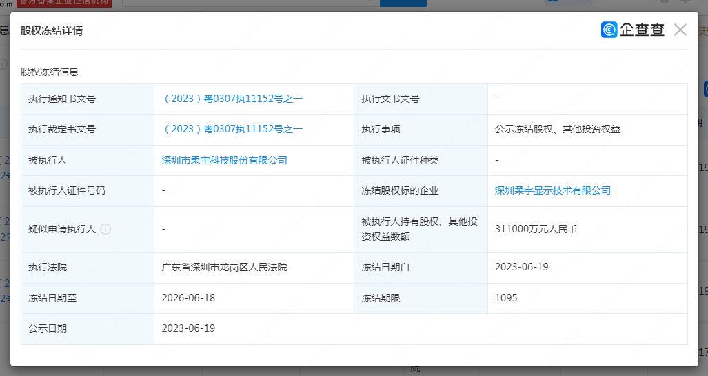 昔日500亿“独角兽”柔宇科技再陷困境，31亿股权被冻结