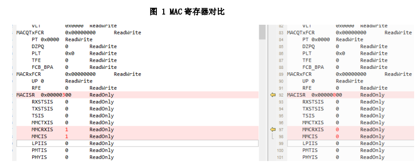 工程师笔记|STM32H7 以太网的 MMC 中断