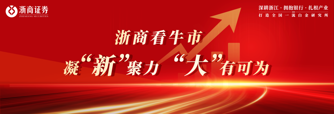 美联储加息何时休？
