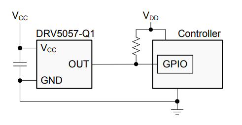 DRV5057-Q1是具有数字 PWM 输出的汽车线性霍尔效应传感器