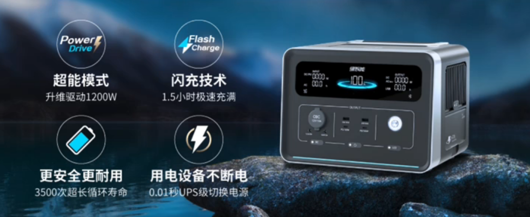 海尔旗下NAHUI纳辉推出户外电源品牌绿智能1A600