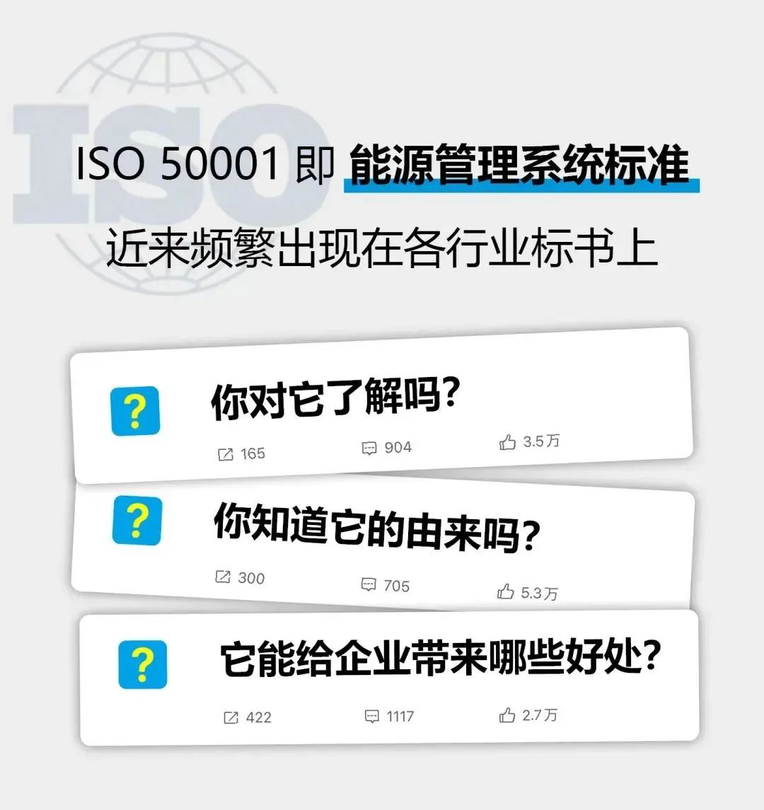 关于企业必备的ISO 50001认证，你知多少？