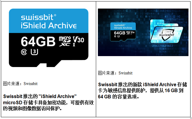 Swissbit 推出 iShield Archive 存储卡为敏感信息安全保驾护航