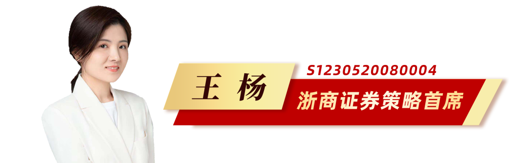 谁将被推向风口？