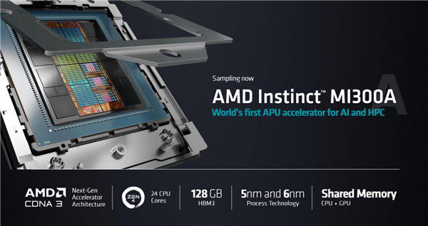 AMD硬刚英伟达，推出Instinct MI300，单芯片可运行800亿参数