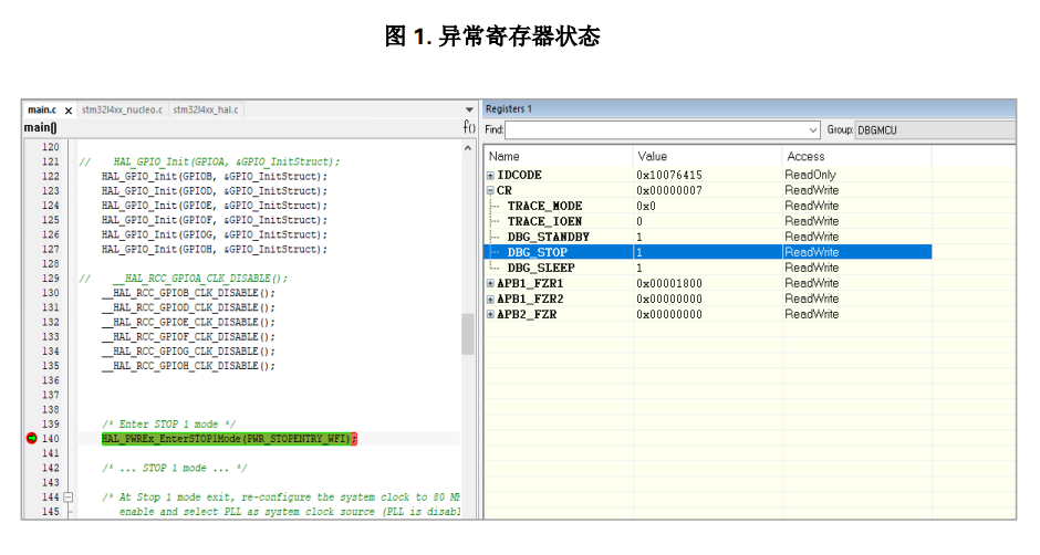 工程师笔记|STM32L4单片机进入低功耗异常的一种情况
