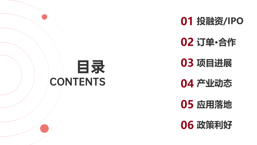 碳化硅产业 · 2023年02月刊