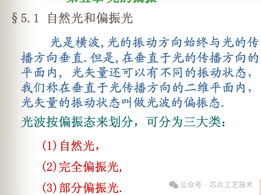 激光的偏振