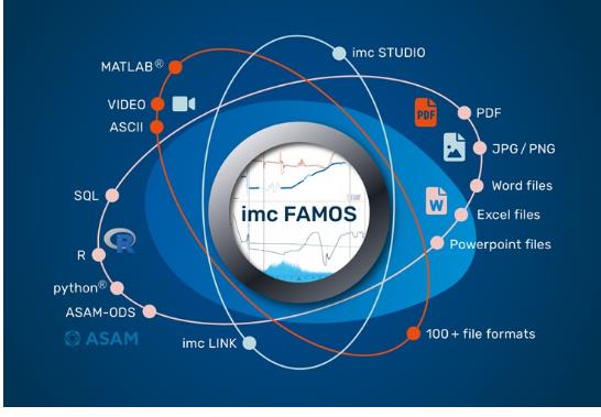imc发布新版FAMOS 2022数据分析软件和订阅计划