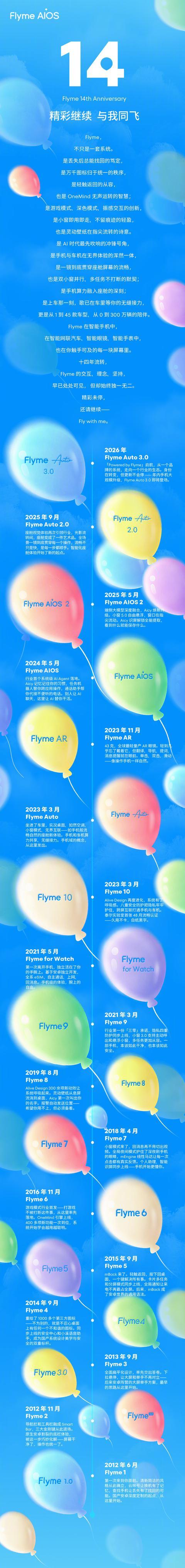 魅族Flyme Auto装车超300万辆，3.0版本即将登场