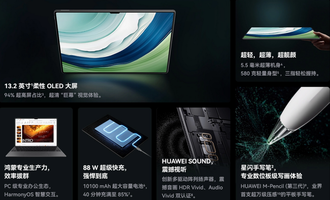 没有手机的华为发布会，依然拥有5个“王炸”