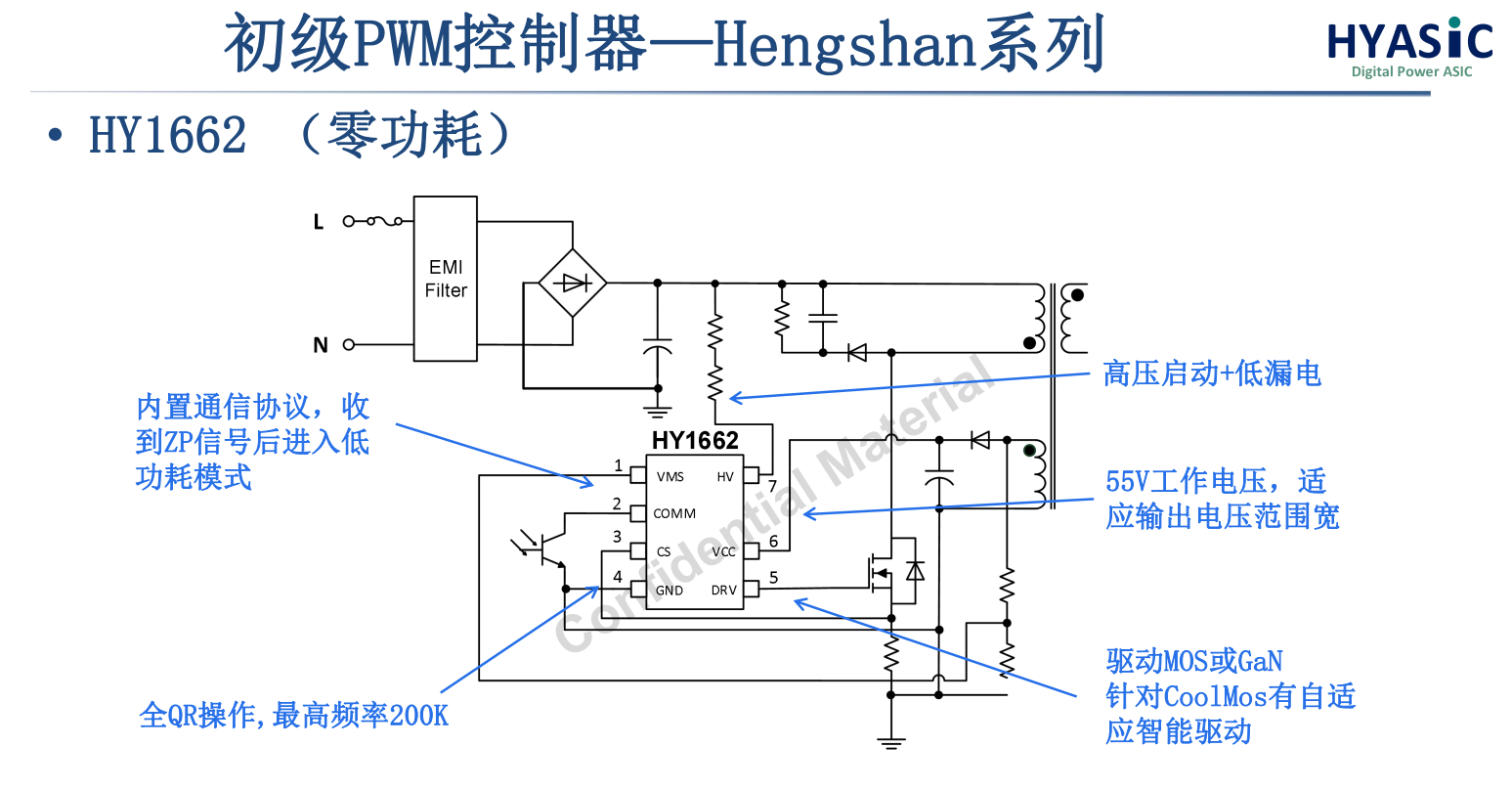 华源推出多功能PWM控制器HY1662，高效能量调整的最佳选择
