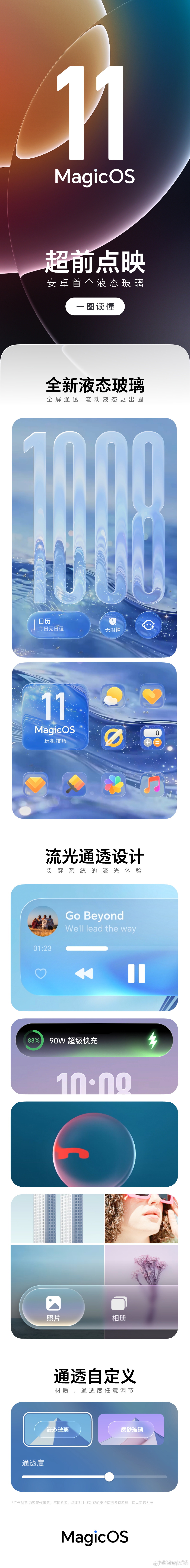 荣耀系统液态玻璃设计曝光