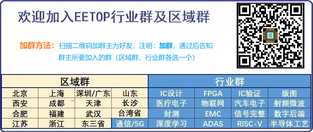 Arm 盘中破发！