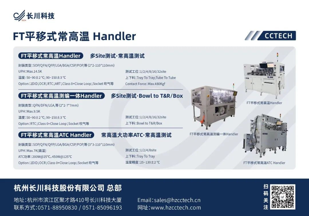 长电科技成功摘牌