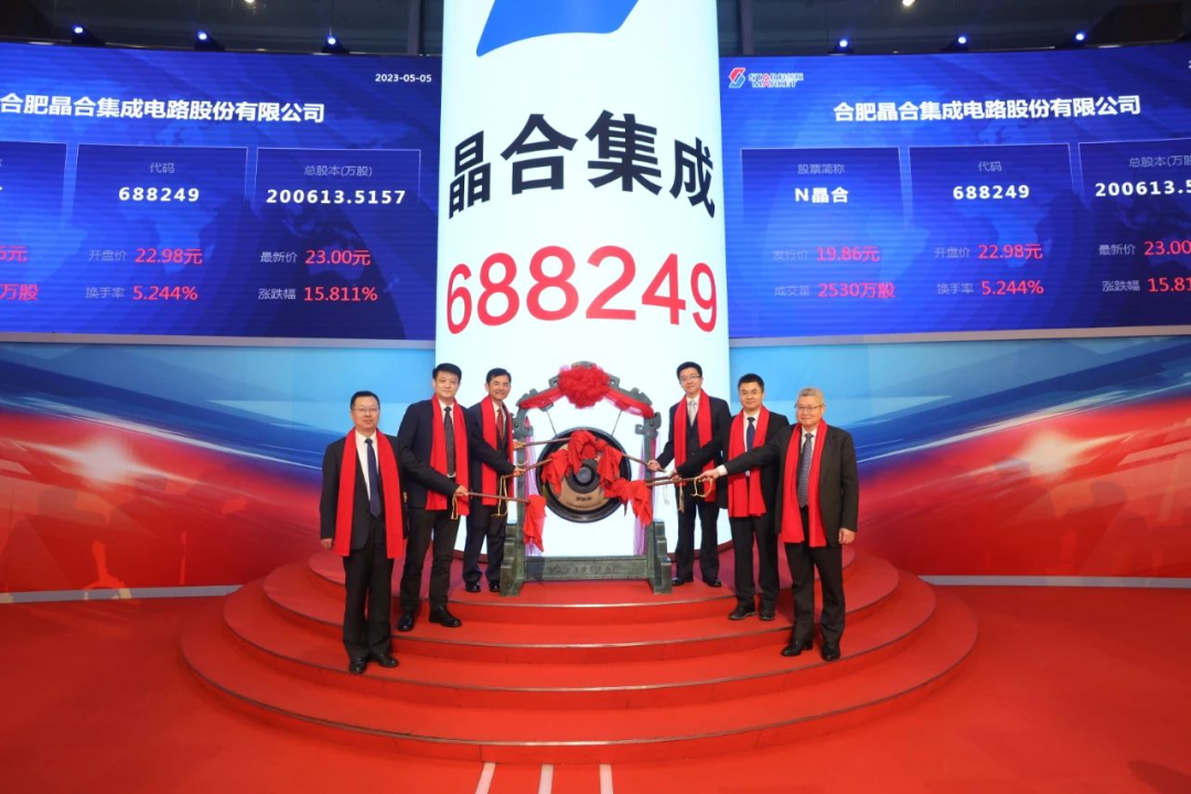 晶合集成成功登陆科创板！