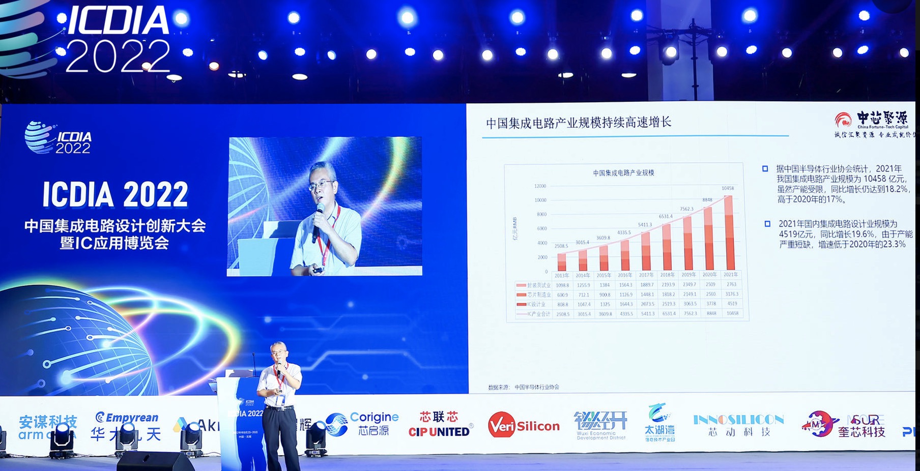 中芯聚源孙玉望：芯片设计业是市场化投资最活跃的领域