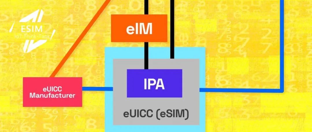 eSIM重磅进展！物联网市场的游戏规则改变者来了