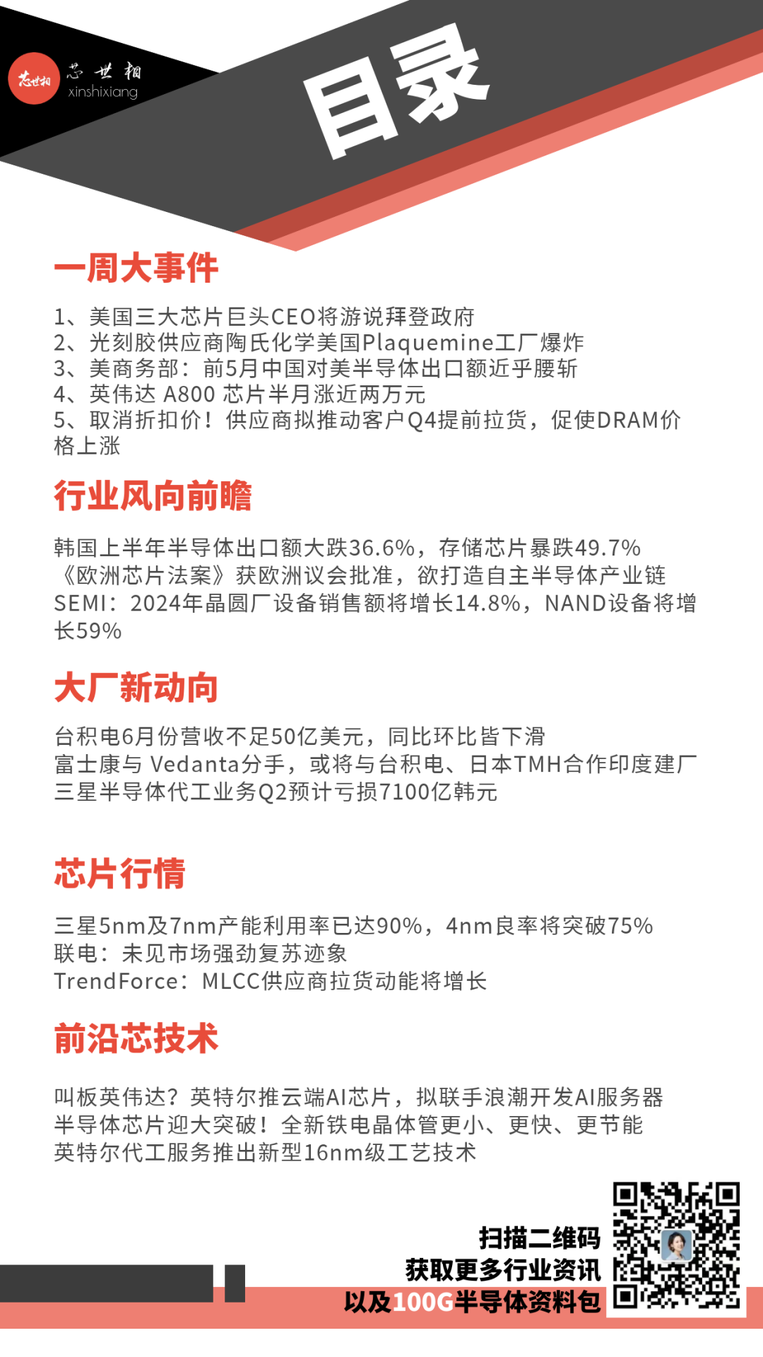 美三大芯片巨头CEO将游说拜登政府；中国对美半导体出口腰斩；陶氏化学工厂爆炸......一周芯闻汇总（7.10-7.16）