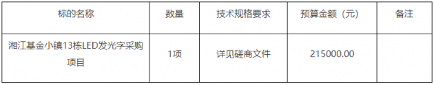 国星光电荣获2022年度广东省科技进步奖二等奖