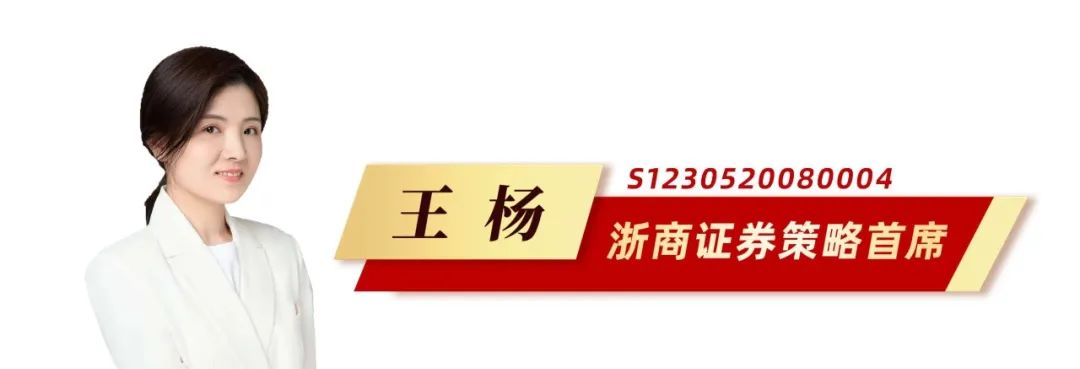 牛市初期运行规律