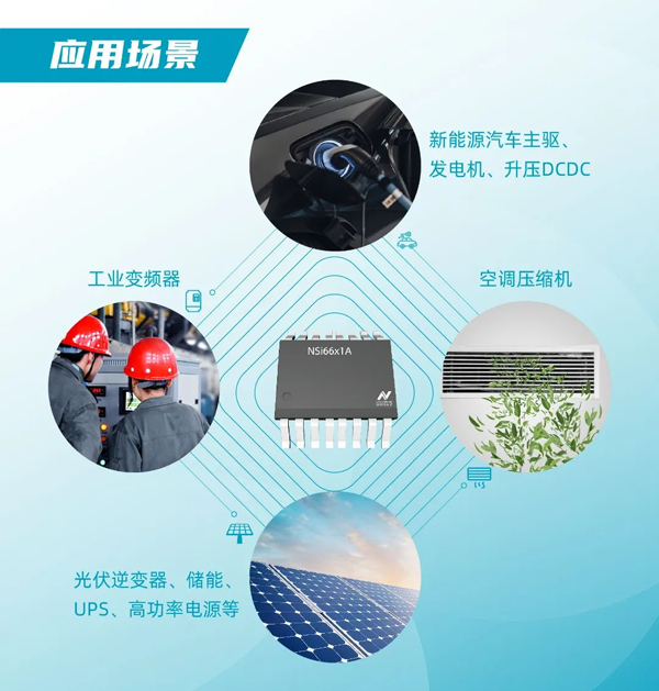 超强驱动能力，具备完善的保护功能！纳芯微发布全新驱动器NSi66x1A ／NSi6601M