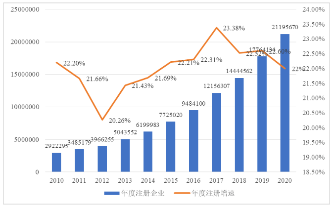 中小企业：“专精特新”之路越走越宽
