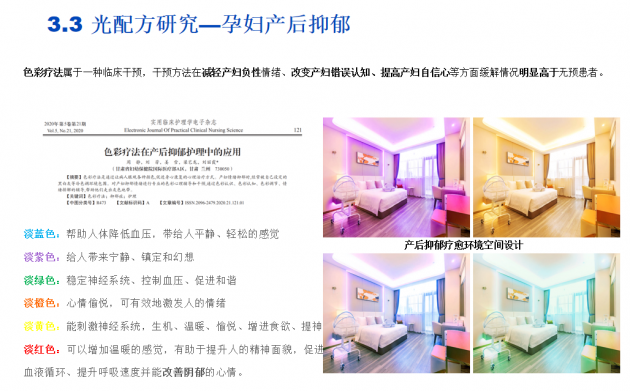 光垒智能范冰丰：光疗愈技术初步探索及应用