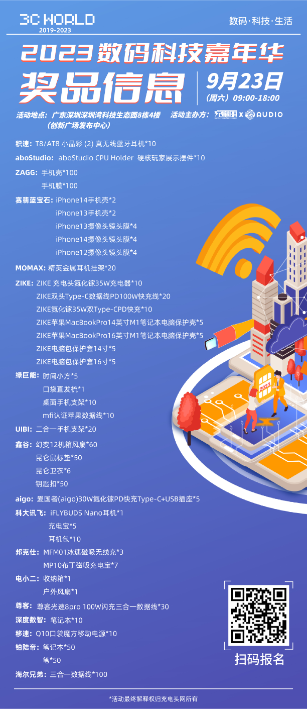 18家品牌带来上百款奖品！2023数码科技嘉年华（深圳站）感谢您的参与