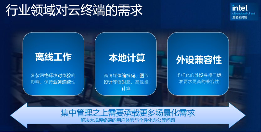 谁来给企业数字化落地降本增效？