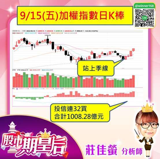 【量大强涨股整理】继AI之后的大趋势，主流股呼之欲出，该锁定谁?