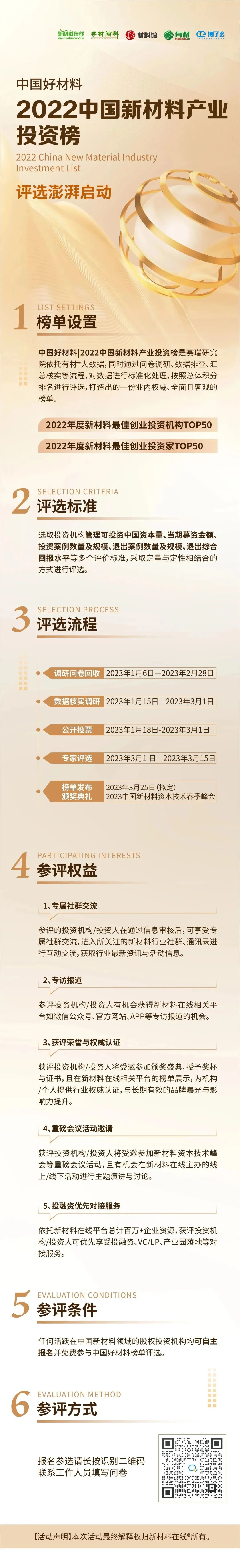 恒坤新材料完成Pre-IPO轮融资 致力于研发生产集成电路先端材料
