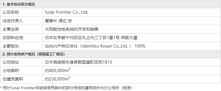 芯片巨头豪掷3000亿日元！联合收购东芝！