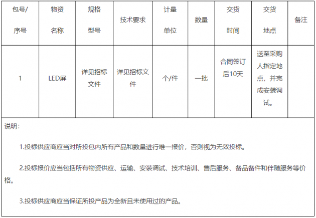 某单位多功能教室LED屏采购项目（第三次）公开招标公告