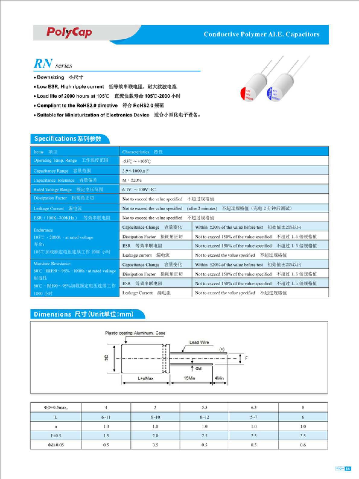 小型化、高耐温、高耐压，柏瑞凯三款支持PD3.1快充的固态电容系列
