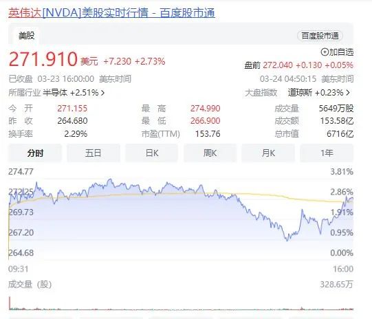 ChatGPT烧钱，英伟达市值飞升，黄仁勋已经预判生成式AI的下一个收割期 | 科技Focus