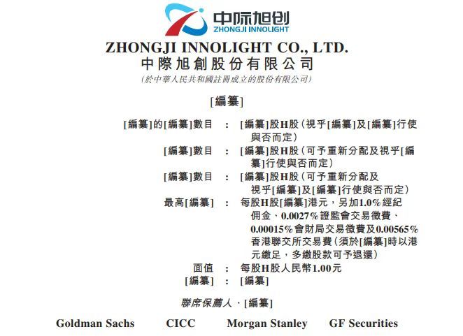 中际旭创通过港交所聆讯，拟募资70亿美元