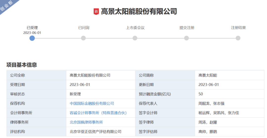 硅片独角兽高景太阳能IPO获受理！三年营收从不到9万冲到175亿，募资50亿