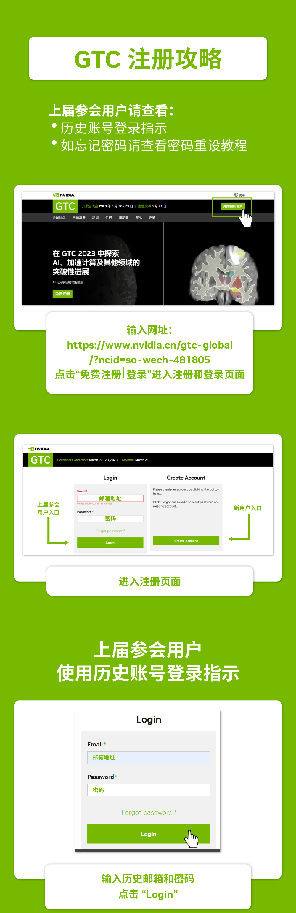 GTC23 | 超详细攻略，一图带您注册 GTC！